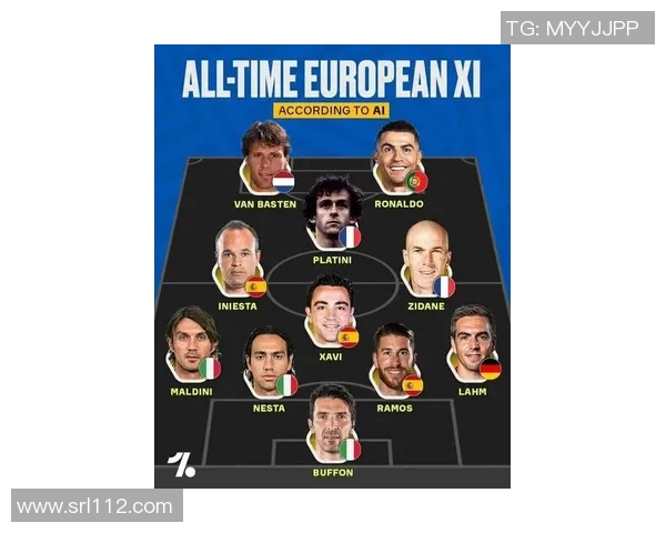 欧洲杯历史最佳球星排行榜揭晓足坛传奇人物谁主沉浮